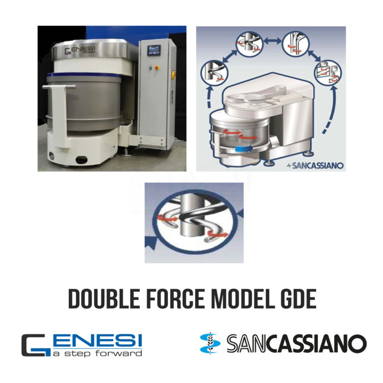 SANCASSIANO  Double Force - Model GDE