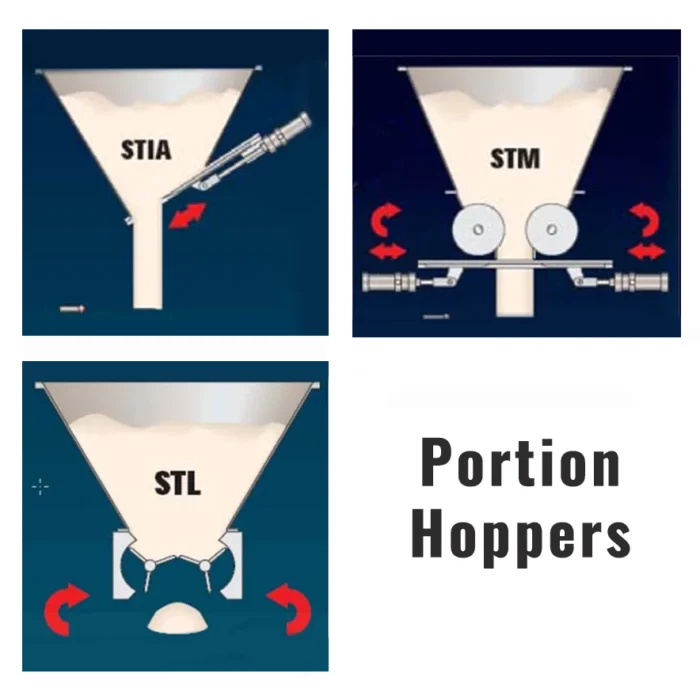 SANCASSIANO Portioning Hopper - Model STIA/STM/STL